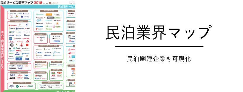 は airbnb と