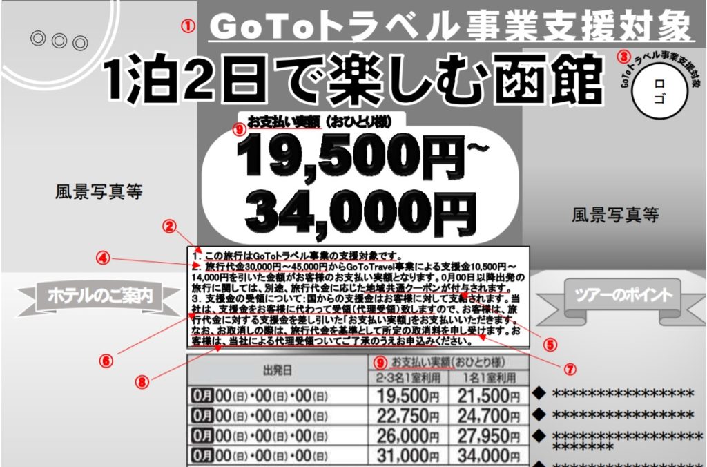 Go Toトラベルキャンペーンの広告表示マニュアルを観光業界向けに策定 日本旅行業協会 民泊 ホテルテックメディア Airstair