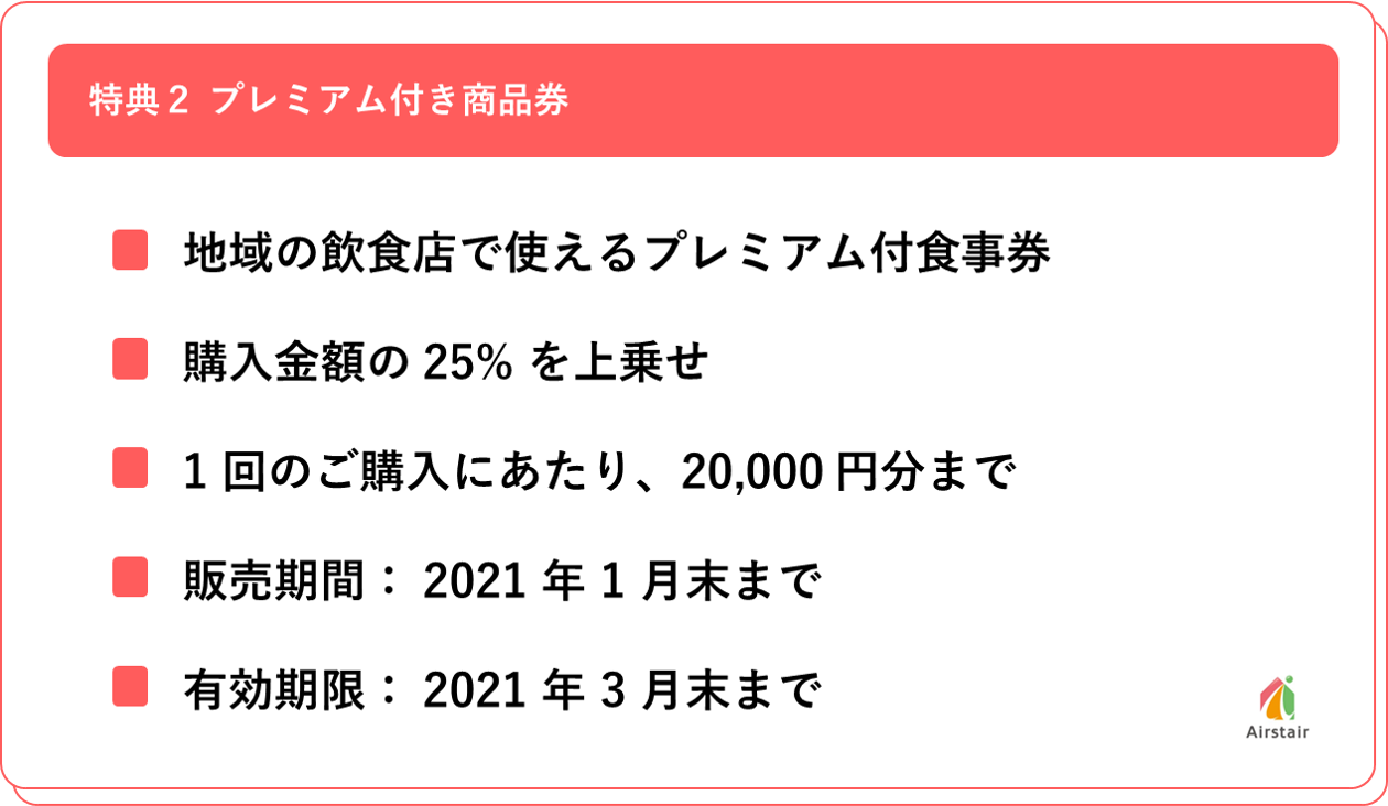 秋田 ゴートゥー イート