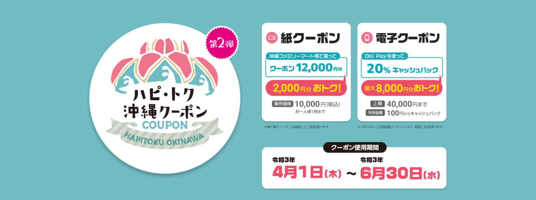 沖縄県の宿泊割引 ハピ トク沖縄クーポン ４月１日開始 Go To トラベル ふっこう割クーポンまとめ 民泊 ホテルテックメディア Airstair