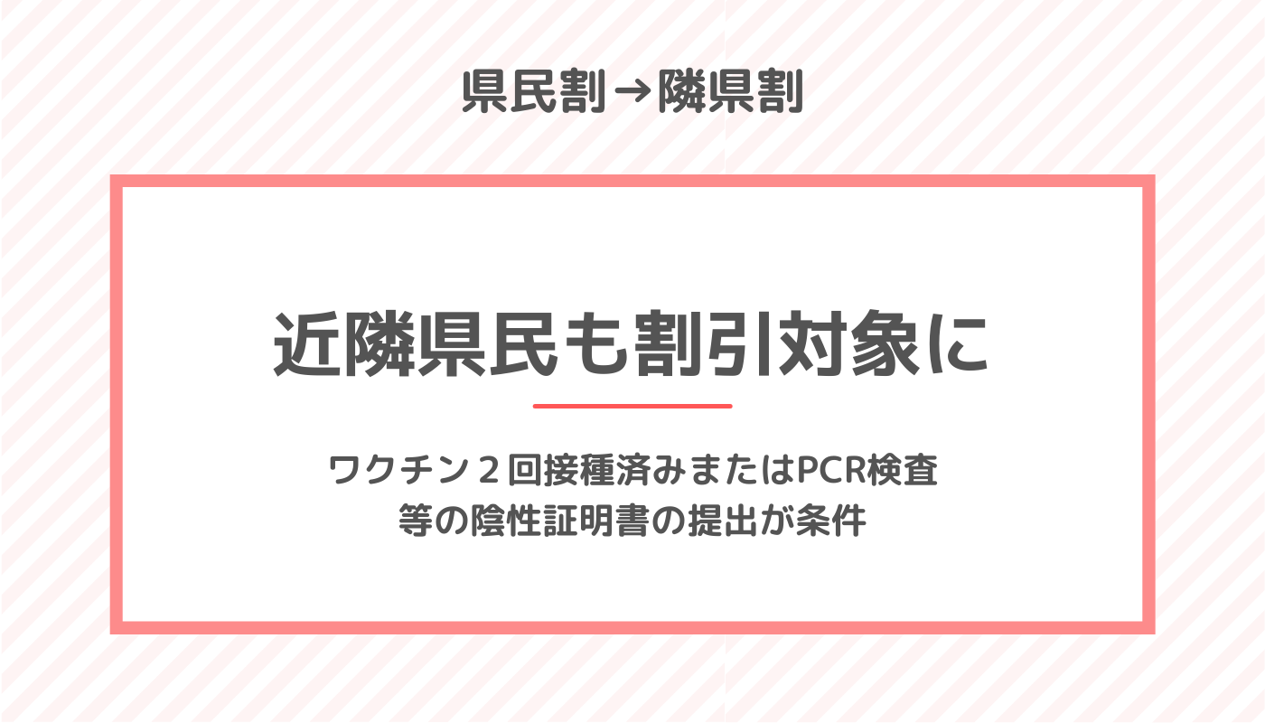 岩手県民割 いわて旅応援プロジェクト 3 月 10 日まで Gotoトラベル 県民割クーポンまとめ ホテル 旅行クーポンメディア Airstair