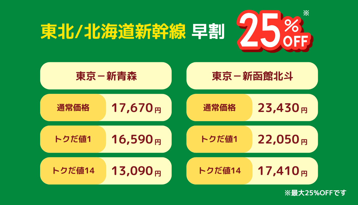 新幹線の「早割」はいつから？ 全国の新幹線ごとの早得や買い方を解説 | ホテル・旅行クーポンメディア Airstair