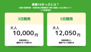 【2025最新】青春18きっぷの新ルールを徹底解説　年齢はない？販売期間や価格とは